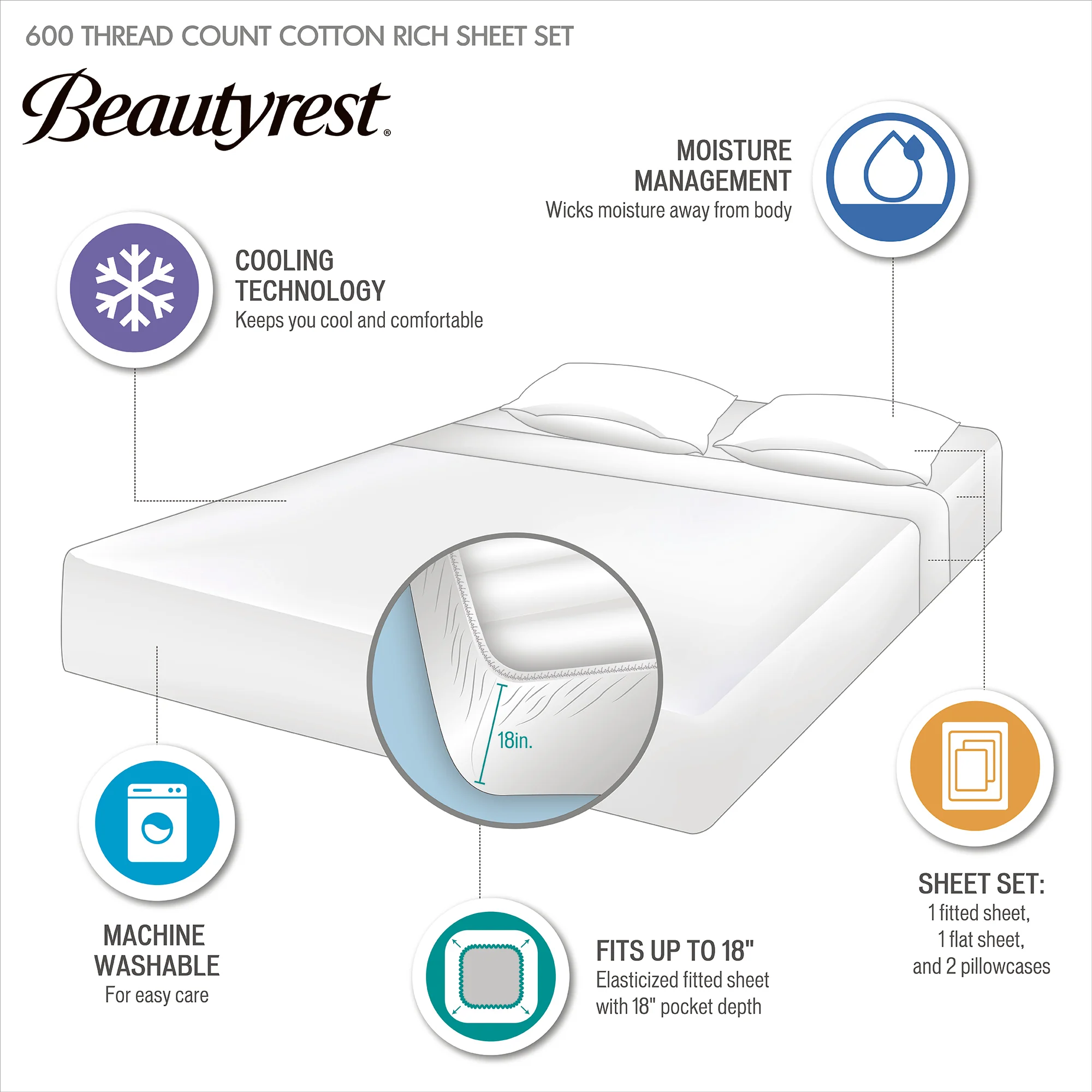 600 Thread Count Cooling Cotton Blend 4-Piece Sheet Set - Image 10
