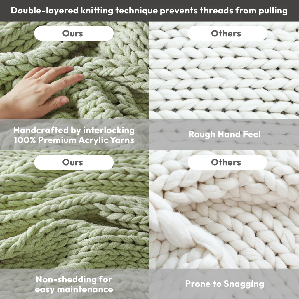 Chunky Double Knit Hand Made Throw Blanket - Image 58