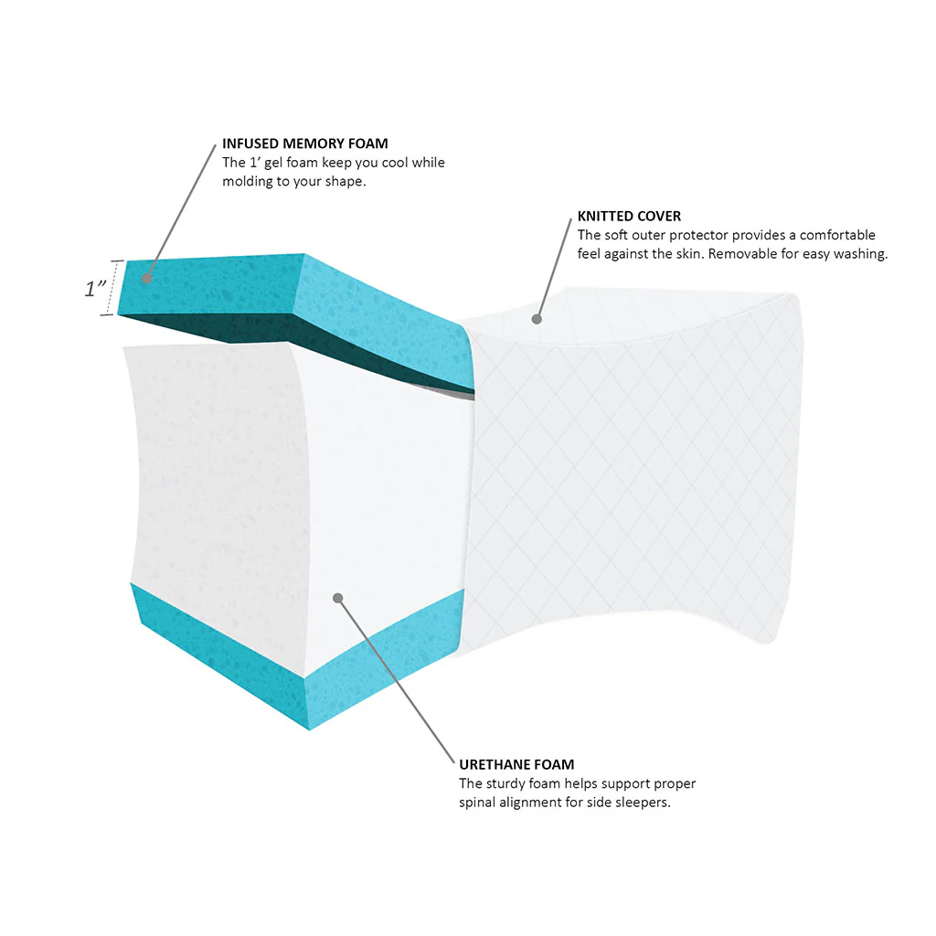Memory Foam Knee Pillow - Image 21