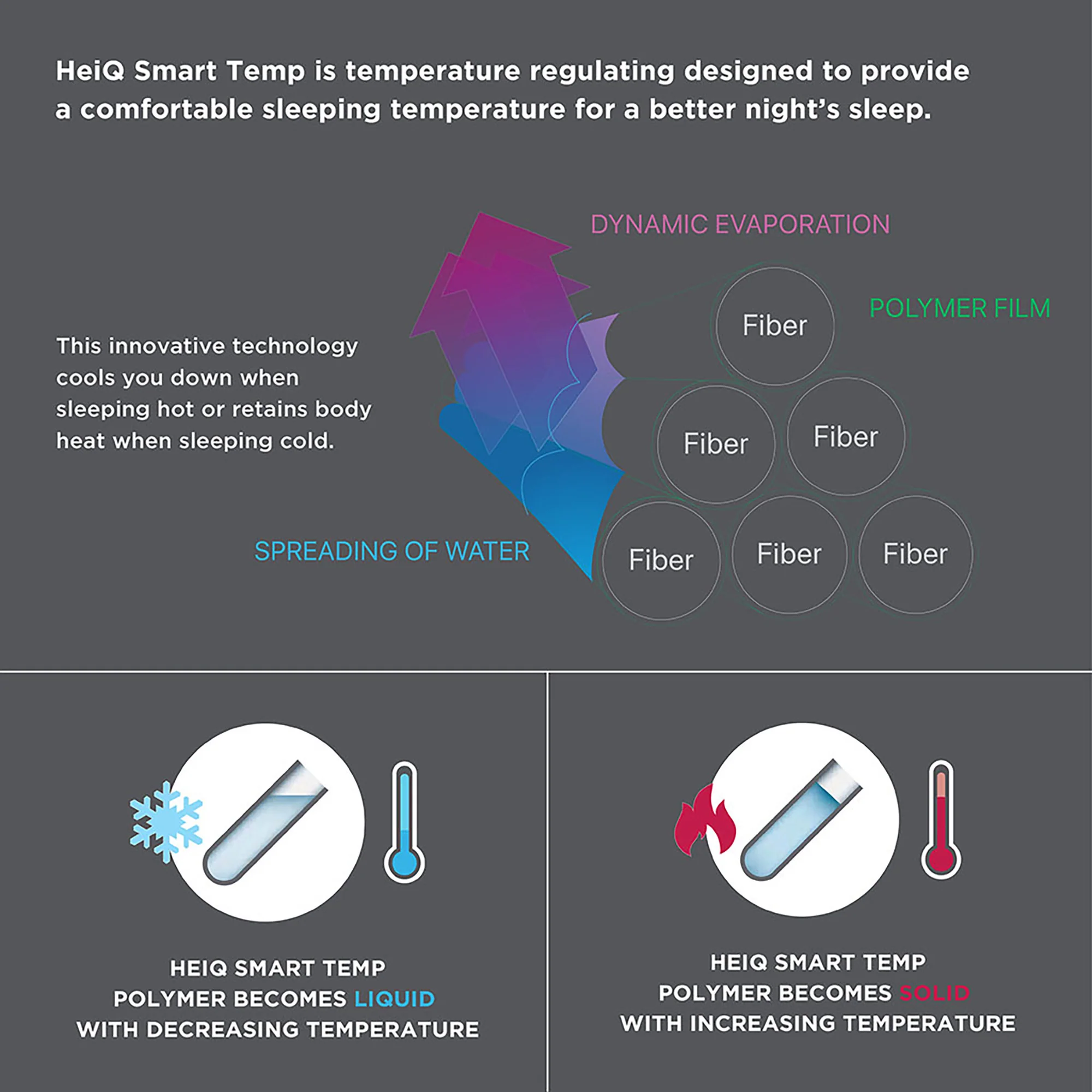 Microfiber with HeiQ Smart Temp Oversized Down Alt Comforter with HeiQ Smart Temp Treatment - Image 12