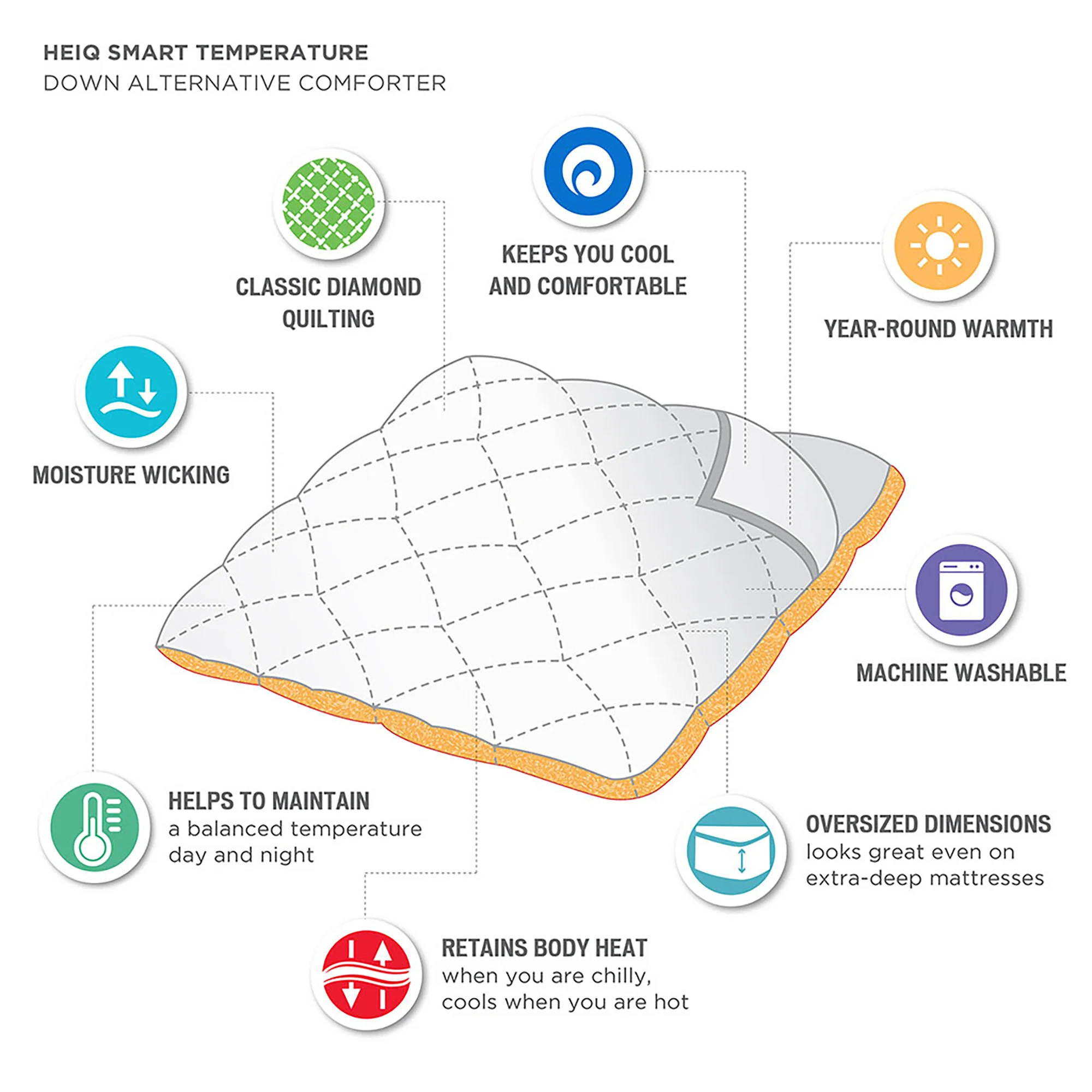 Microfiber with HeiQ Smart Temp Oversized Down Alt Comforter with HeiQ Smart Temp Treatment - Image 13