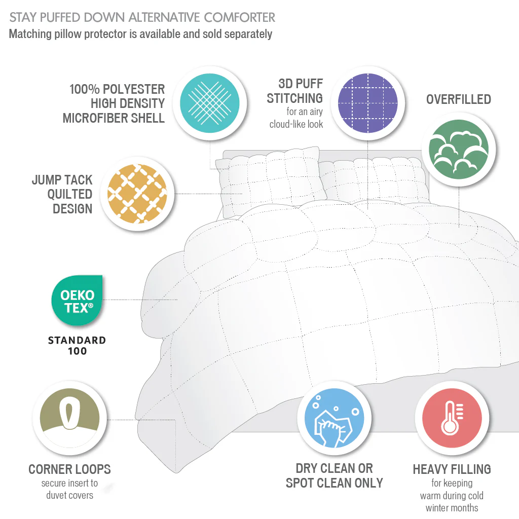 Stay Puffed Overfilled Down Alternative Comforter - Image 7